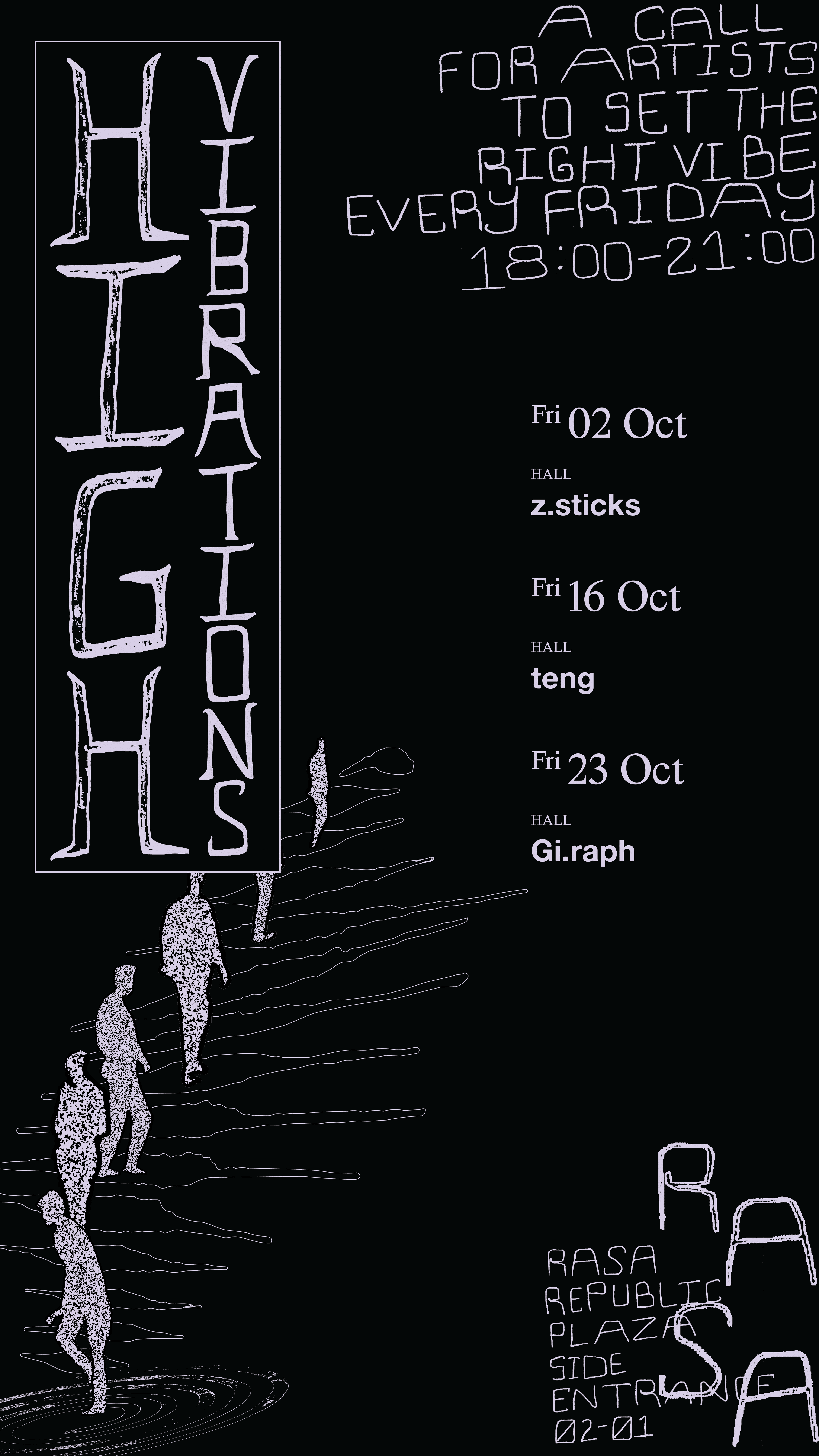 Image for High Vibrations
